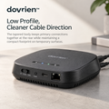 Dovrien™ RelayNest Portable Travel Wi-Fi Router