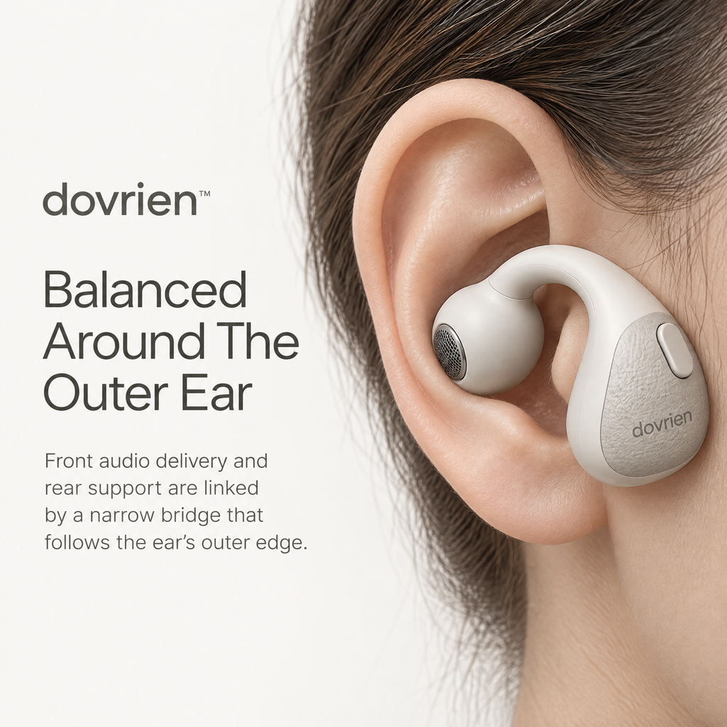 Dovrien™ AirLoop Open-Ear Clip Wireless Headphones