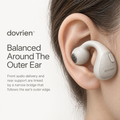 Dovrien™ AirLoop Open-Ear Clip Wireless Headphones